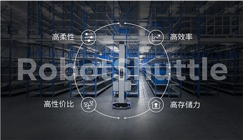 火爆的货箱仓储机器人,你真的懂吗